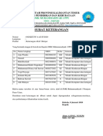 Surat Aktif Siswa Kolektif