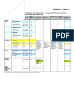 Dc09-08app2 Tablea