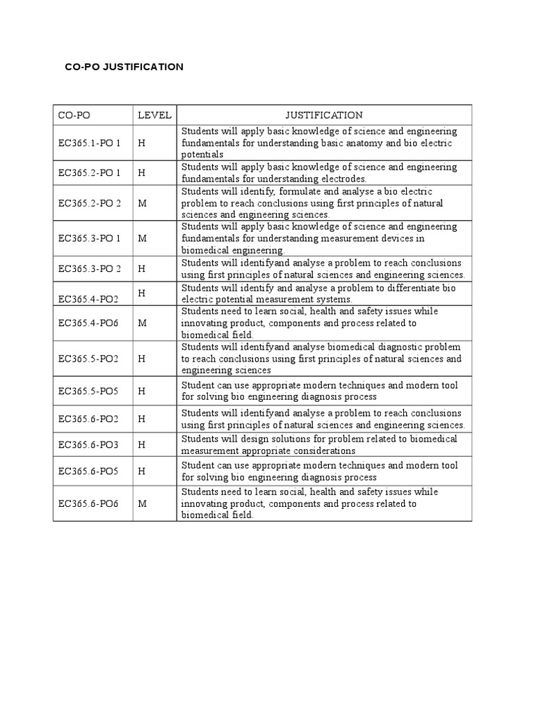 Biomedical Engineering CO-PO Justification | PDF | Biomedical ...