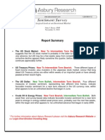 Asbury Research Sentiment Survey 2010-11-11