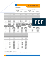 Brass Cable Glands Price in Indian Rupees PDF