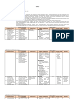 SILABUS kimia tkr 10.pdf