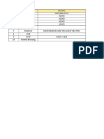 AMR GC2 Codec Testing Result