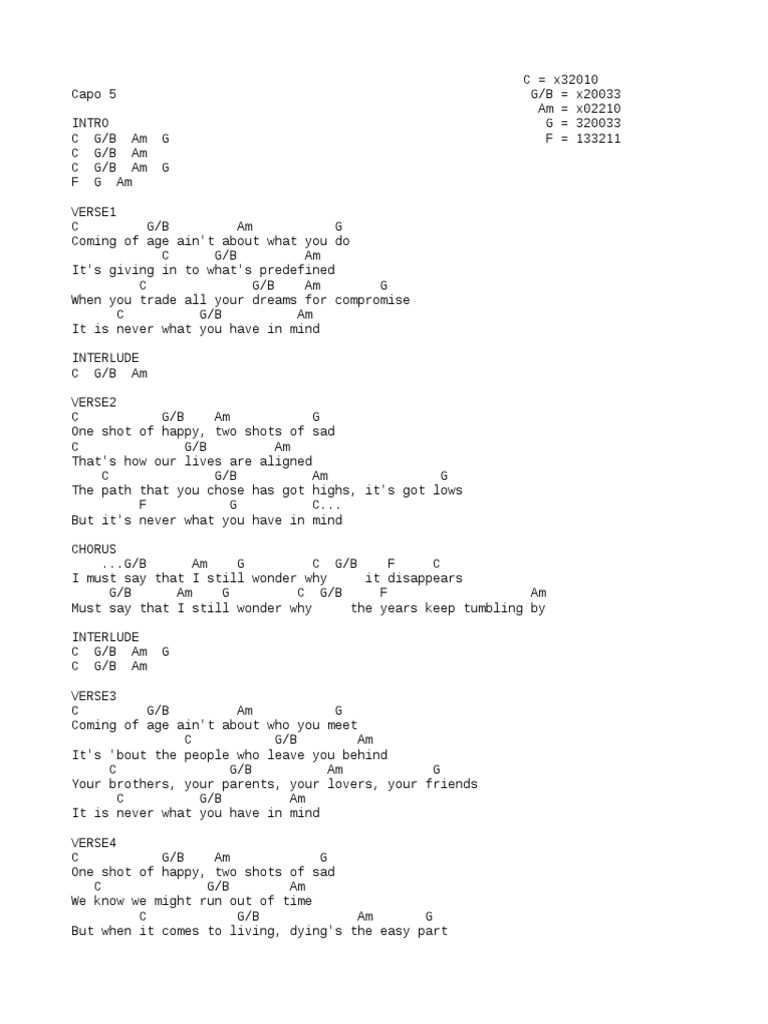 Milow You Don T Know Tab