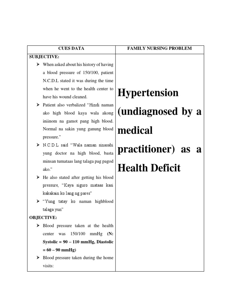 1st Level Assessment Javier For Sta Cruz Case Pdf Blood Pressure Hypertension
