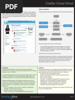 Salesforce Chatter Data Model Cheat Sheet | PDF | Data Model ...