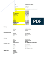 Pos Structure