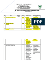 Analisis Kesalahan Prosedural Bedah