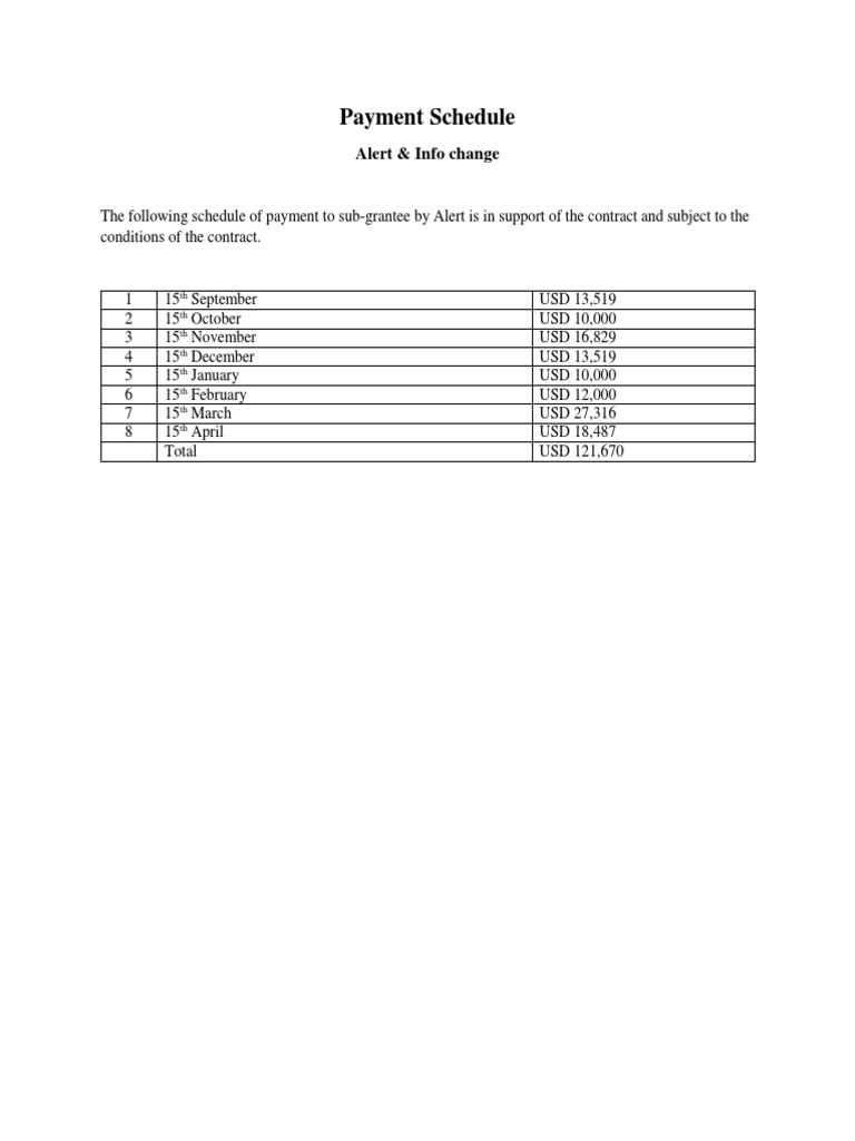 Annexure 3 Payment Schedule PDF
