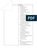 Syllabus of Mathematics