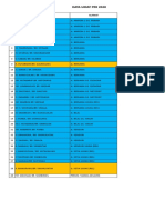 Jadwal Doa Lingkungan St. Elisabeth Tahun 2020