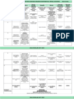 Dosificación Bloque 1-Sexto - (2019-2020)