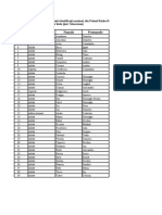 2018 ROSIORI DE VEDE Lista Mortilor de Razboi