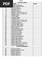 ACS 580 Parameter List