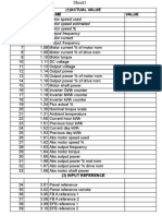 ACS 580 Parameter List