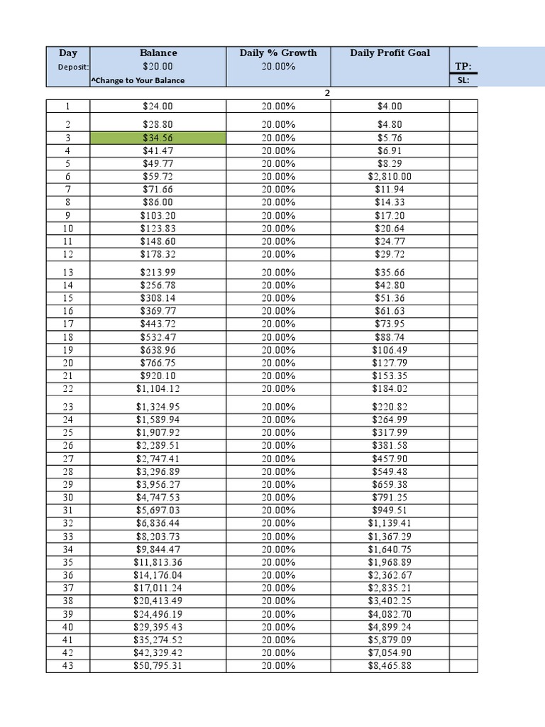 Money Management PDF Economies Business