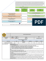 RPS Gizi Dalam Kespro 2020