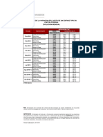 Indice-Cac OCTUBRE 2019