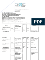 Ap October Session Plan