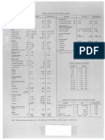 British into metric conversion factors (1).pdf