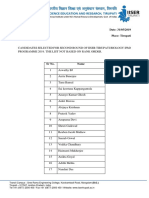 Iphd-Biology2019 Round1