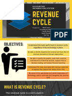 Accounting Revenue Cycle