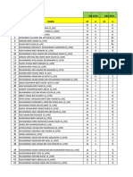 Target SPM 2019