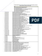 lista-de-organizaciones-SS-2019