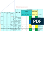 Matriz de Riesgos y Ley