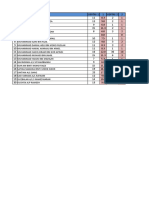 borang pengiraan markah pat f4 2019