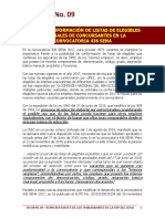 Informe 09 - Sobre La Conformación de Listas de Elegibles Convocatoria 436 SENA
