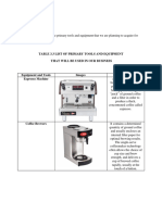 Equipment and Tool