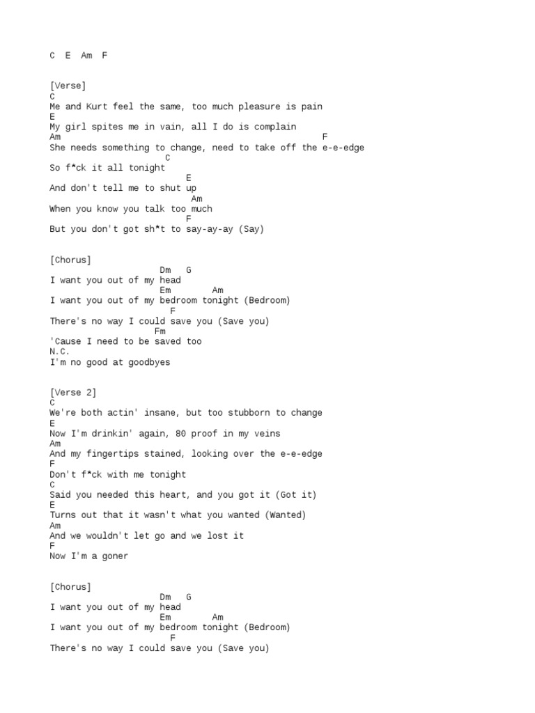 Post Malone Goodbye | PDF | Songs Written | Songs