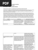 Tipos de Evaluación: Global y Parcial | PDF | Evaluación | Cognición
