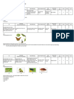 LATIHAN SOAL HOTS TEMA 6 KELAS 4 OLEH MOH. YUSRON, S.PD PDF