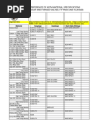 Astm Materials Specifications Cross Reference Chart | PDF | Alloy | Steel