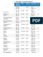 Jamnagar Tirunelveli Express time table and running status