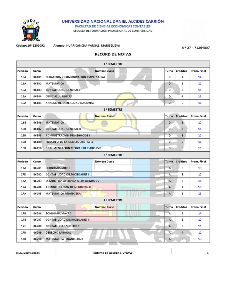 Record de Notas Maribel | PDF | Industrias de servicio | Contabilidad