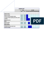 Diagrama de Gantt