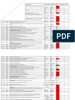 Ph12 - GTC643G - NOSP Defect List - Overall - 15102018