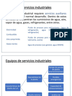 Semana 2 - Tecnología Industrial