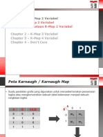 K-Map 4 Variabel