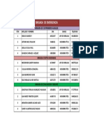 BRIGADA DE EMERGENCIA (2).xlsx