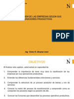 Sesion 2 - Clasificacion de Las Empresas Segun Sus Operaciones Productivas