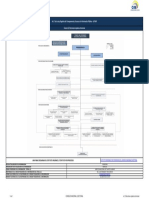 literal a1 organigrama de la institucion.pdf