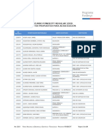 Regular 2020 Nómina Propuesta Adjudicación PDF