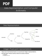 10-Floating Point Representation With IEEE Standards and Algorithms For Common Arithmetic operations-30-Jul-2019Material - I