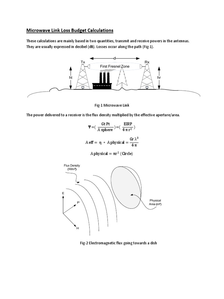 Microwave Link Loss Budget Overview | PDF | Decibel | Antenna (Radio)