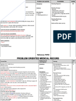 2020-01-22 - IGD - DM type 2, diabetic foot