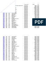 Waste Control Specialist's Harold Simmons' 2010 Texas Campaign Contributions